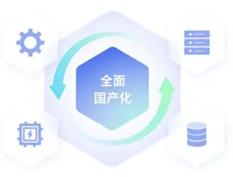 信创安可